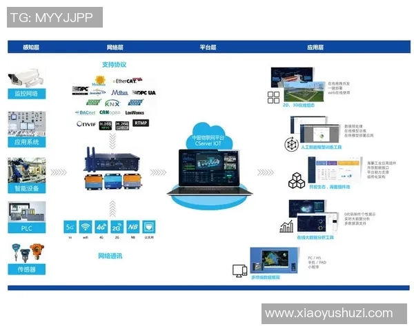 《电竞行业发展新趋势:技术创新与玩家需求的深度融合》 《电竞行业发展新趋势:技术创新与玩家需求的深度融合》