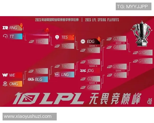 EDG与JDG巅峰对决谁能在LPL赛季中书写新的传奇篇章